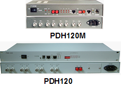 武汉PDH120系列光端机